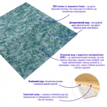 Самоклеющаяся 3D панель под кирпич морская мраморная плитка 700x700x4мм (362)