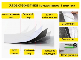 Властивості вінілової плитки